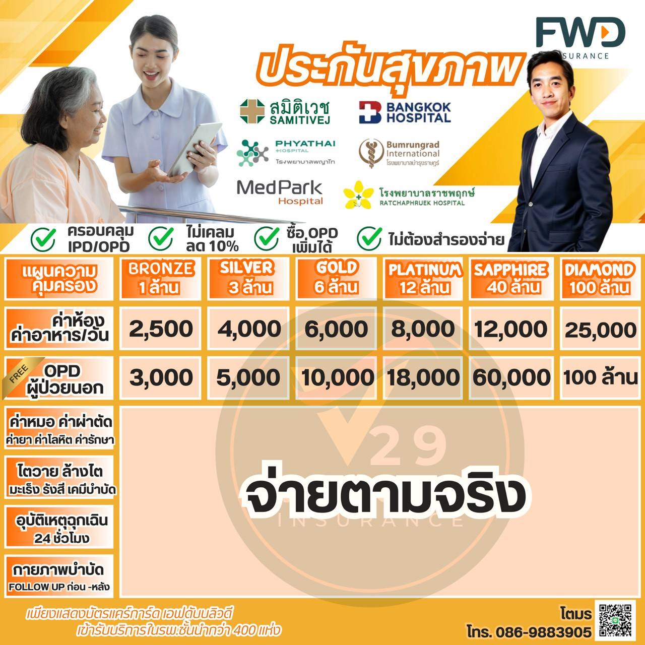 ประกันสุขภาพ FWD