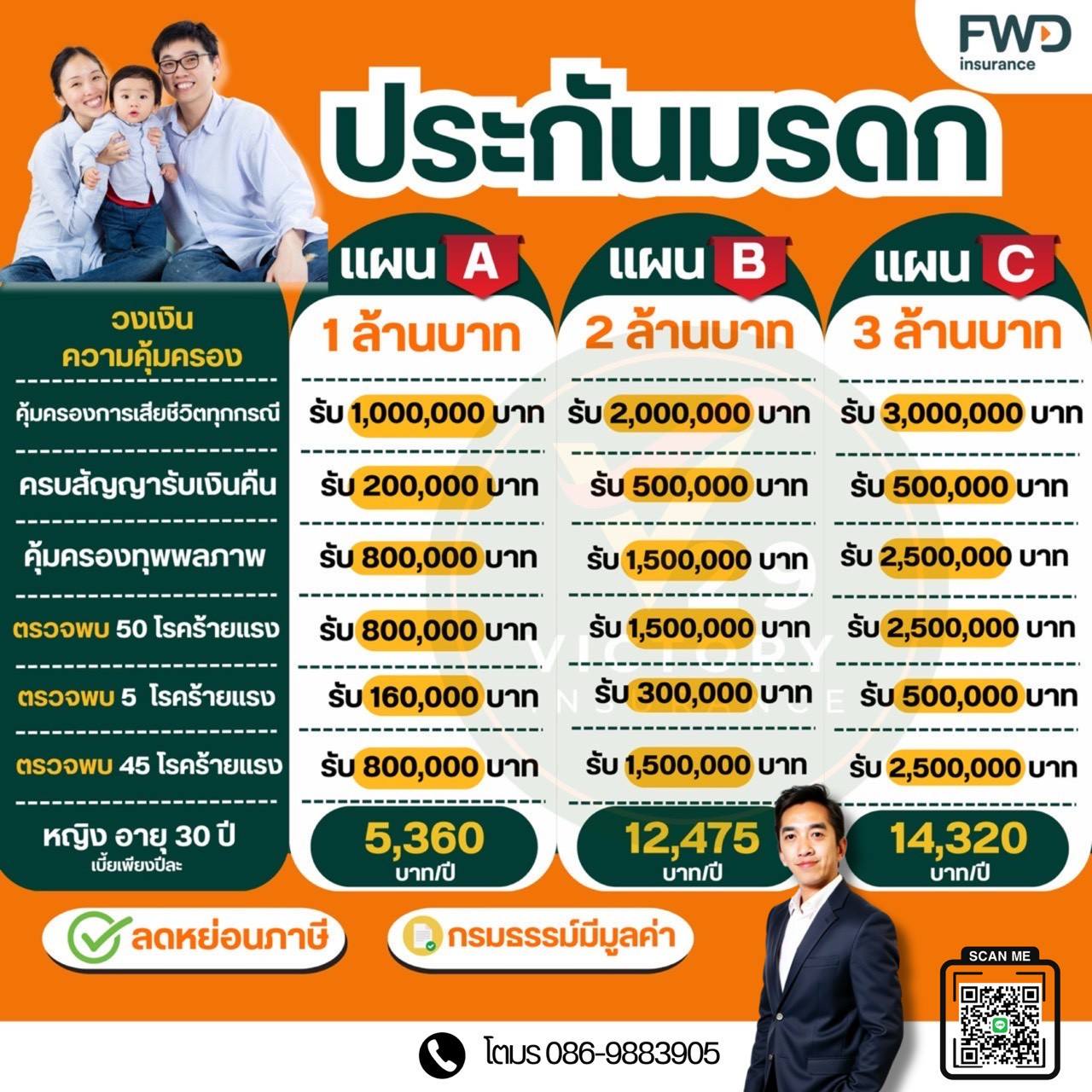 ประกันมรดก FWD